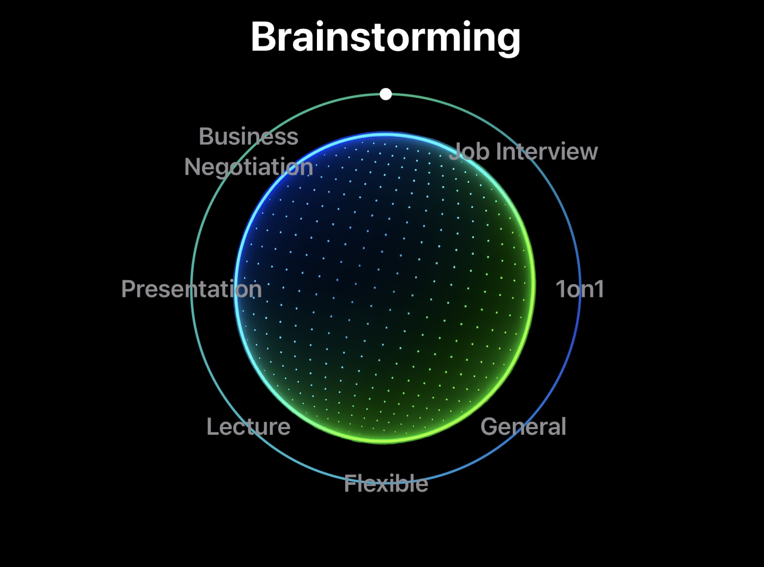 Minutes.AI meeting formats