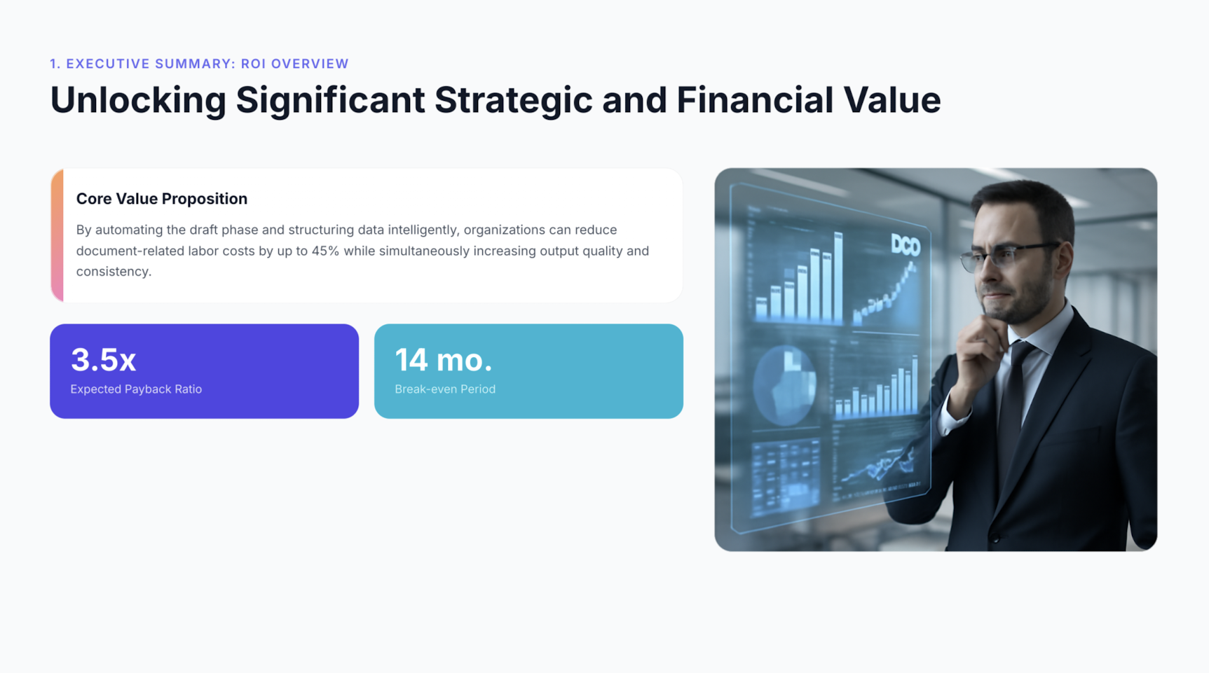 SlideAI ROI Sample: 1. Ringkasan Eksekutif: Gambaran Keseluruhan ROI